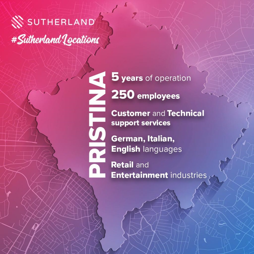 Sutherland Locations Kosovo Pristina